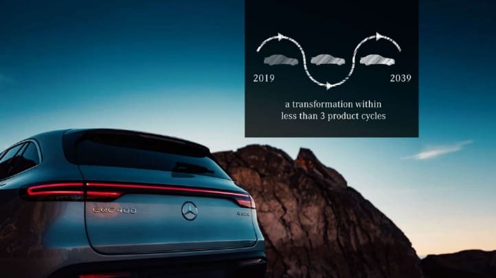 <p>The commitment has been dubbed the 'most ambitious' from a carmaker to date. Pictured: Mercedes-Benz's fully-electric SUV, the EQC</p>